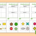 Evaluación de Figuras Conocidas para la Familia