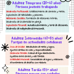 Fases de la adultez: Un viaje de transformaciones