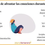Fases del duelo: un viaje emocional