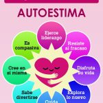 Fortalece tu autoestima y liderazgo personal