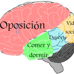 Fortalece tu mente para superar oposiciones