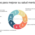 Gestión del duelo: Prioriza tu salud mental