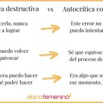 Gestiona tu Autocrítica para Ser Exigente de Manera Positiva