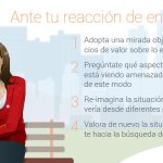 Gestionando la ira: Más allá del simple control