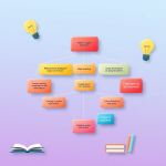 Guía Completa para Crear un Cuadro Sinóptico Efectivo