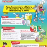 Guía Completa para Evaluar tu Hogar
