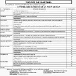 Guía completa sobre el índice de Barthel