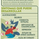 Guía completa sobre el trastorno esquizoafectivo