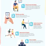 Guía de Rutinas para el Bienestar Psicológico