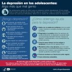 Guía eficaz para apoyar a quienes enfrentan la depresión