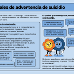 Guía para apoyar a un amigo con ideas suicidas