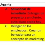 Guía para aprender a priorizar eficazmente