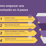 Guía para Concluir un Ciclo Laboral y Comenzar el Siguiente