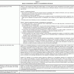 Guía para crear un informe psicológico efectivo