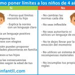 Guía para Educar Hijos con Límites Claros