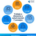 Guía para el autocuidado psicológico al trabajar desde casa