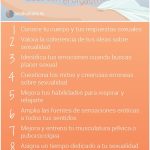 Guía para el Placer Femenino Autónomo