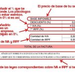 Guía para Emitir Facturas como Psicólogo Autónomo en España