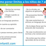 Guía para Establecer Límites Efectivos en la Crianza Infantil