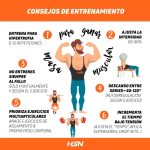 Guía para Fortalecer tu Memoria Muscular