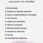 Guía para Hablar con Claridad y Confianza