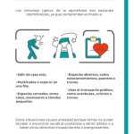 Guía para Identificar la Agorafobia