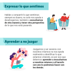 Guía para la Autorregulación Emocional Efectiva