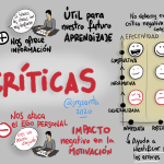 Guía para Realizar Críticas Constructivas Efectivas