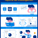 Guía para redactar informes efectivos