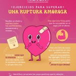 Guía para Superar una Ruptura de Pareja