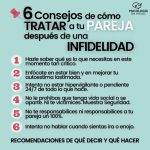 Guía para Superar una Separación Efectivamente