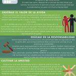 Hábitos para Fortalecer la Resiliencia: Significado y Claves
