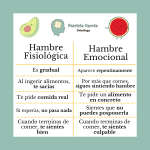 Identifica diferencias entre hambre real y emocional