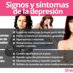 Identifica los signos de la depresión
