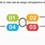 Ilusión de Control: Desentrañando el Sesgo Mental