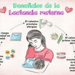 Impacto de la lactancia materna en la cognición infantil