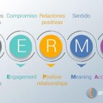 Impacto de la psicología positiva en el bienestar individual
