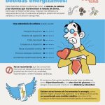Impacto de las bebidas energéticas en la salud