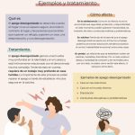 Impacto del apego desestructurado en el trastorno límite de la personalidad