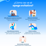 Impacto del Apego Emocional No Saludable