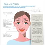 Impacto del botox en nuestras emociones diarias