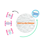Impacto del Efecto Peltzman en el Comportamiento Humano