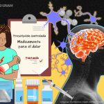 Impacto del fentanilo en la salud pública y sociedad