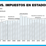 Impacto del Incumplimiento de Pago en la Economía Global
