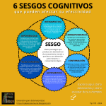 Impacto del sesgo de publicación en la psicología
