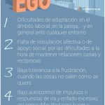 Impacto negativo de las personas narcisistas en nuestra vida