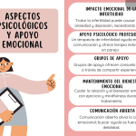 Impacto Psicológico de la Infertilidad: Desafíos y Soluciones