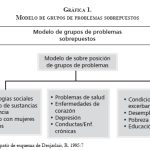 Impactos Psicológicos de la Migración: Un Análisis Profundo