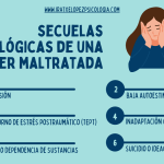 Impactos psicológicos del maltrato de género