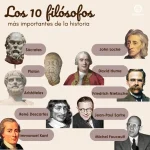Importantes Filósofos Famosos de Todos los Tiempos